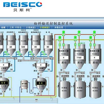 嵊泗树脂、乳液生产线控制系统的优势